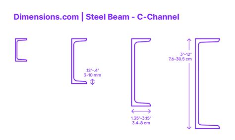 c chanel dimensions|c channel dimensions pdf.